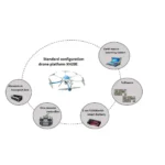 XH20E Heavy Lifting Payload Drone Trade With KG Payload Camera Hours Long Distance Flight Time Drone - Image 2