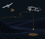 Autel Robotics Night Vision Evo Max 4T V2 Xe 8K Professional Drone Profesionales With 6K Hd Camera Drones Rugged Bundle - Image 5