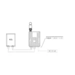 Dual-Link Radio for UAV Remote Control Signal and Digital Signal Transmission Broadcast Intercom System