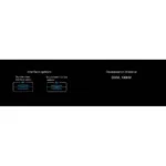 DIZ100T 100KM Ultra Long Distance HD Image Link High Signal Transmission for Surveillance Systems - Image 2